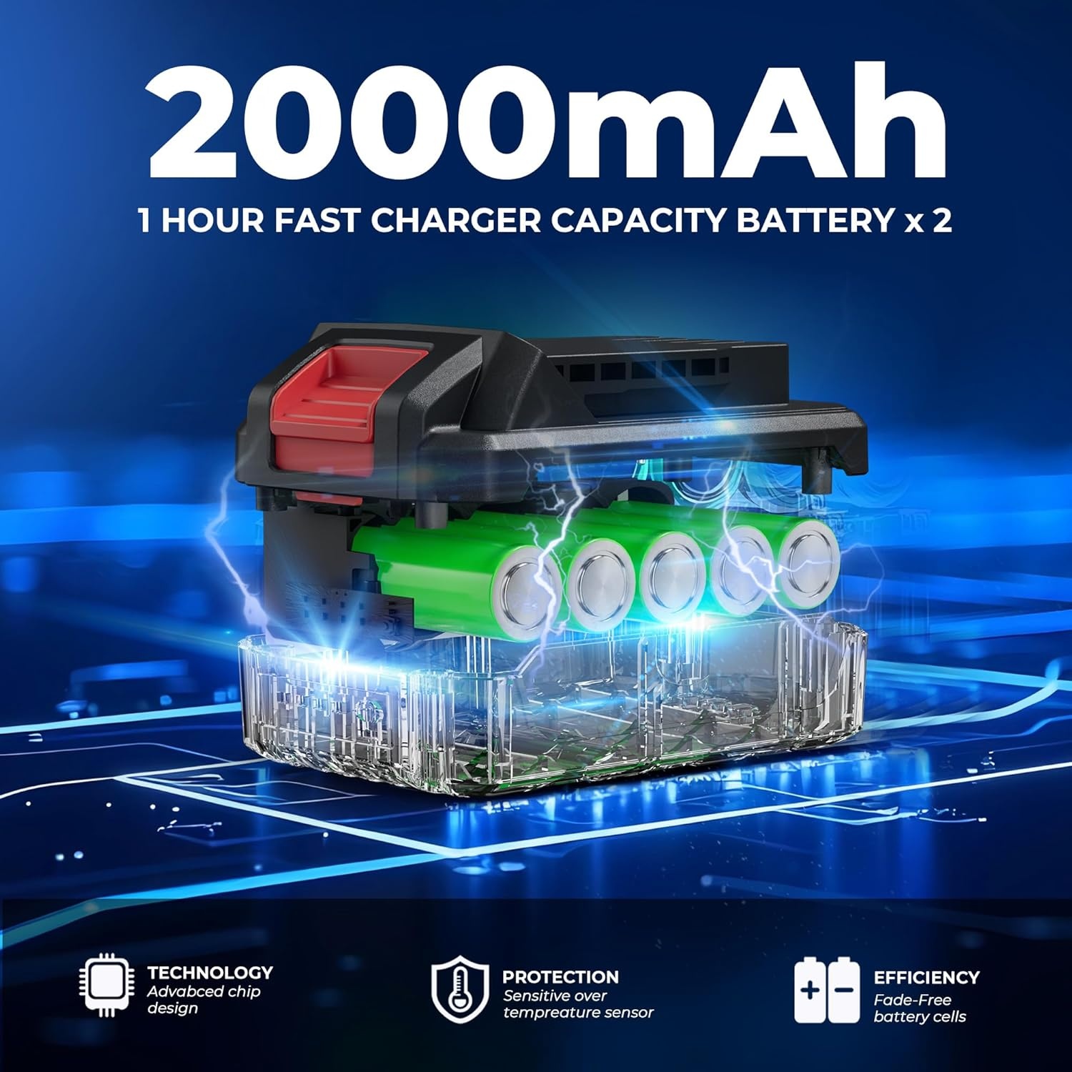 image:imageDong Cheng 20V 14 Hex Brushless Impact Driver 1460 inlbs Cordless Impact Driver with 20Ah Batteries 3Speed 49 Compact Impact Driver for Cabinetry Deck Building amp HVAC Installation1840inlbs 2x Battery Upgrade