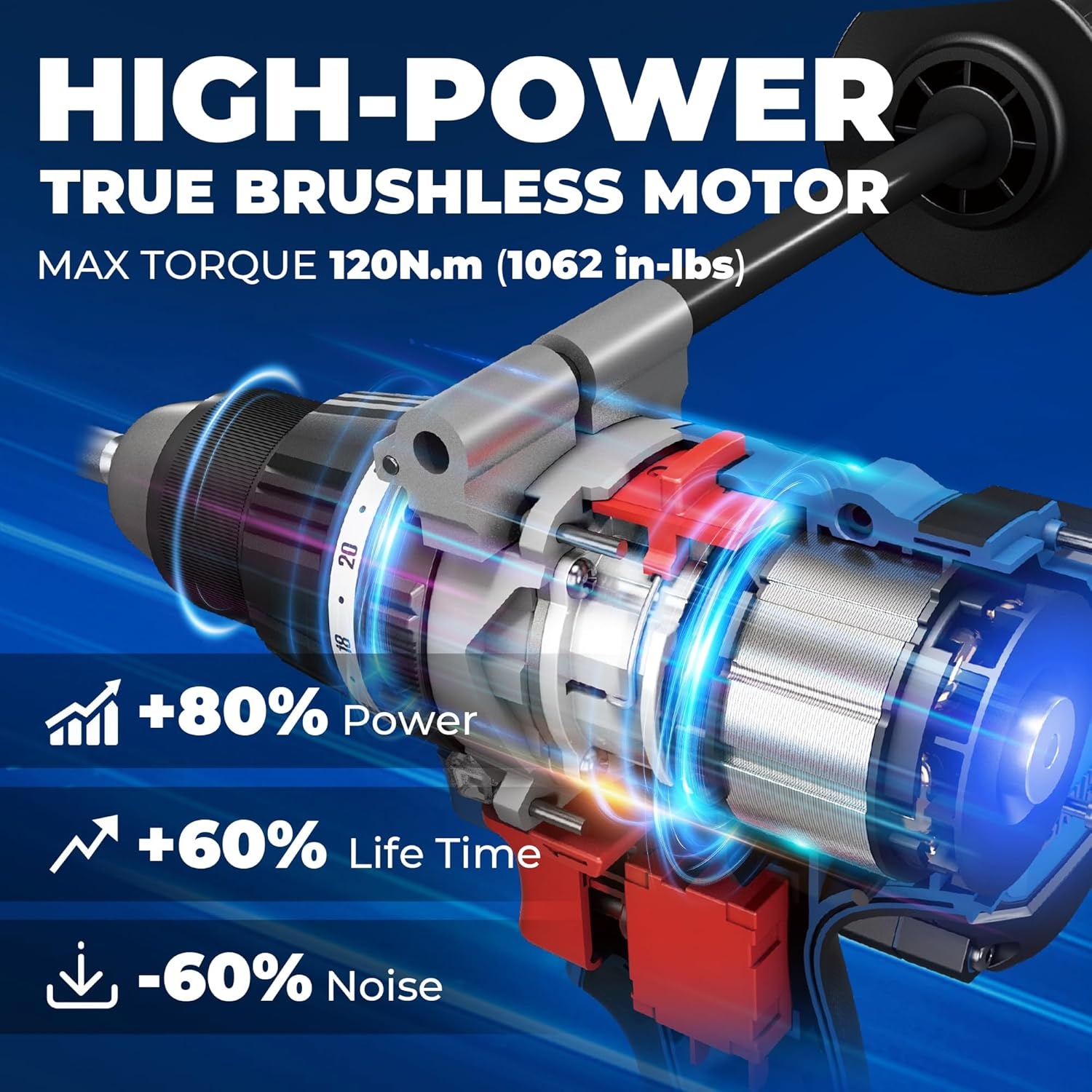 image:imageDong Cheng 20V Brushless Hammer Drill 1062 inlbs 12 Keyless Metal Chuck 2411 Clutch Cordless Hammer Drill with 40Ah Battery Kit for Drilling Brick Wall Metal WoodBare Tool