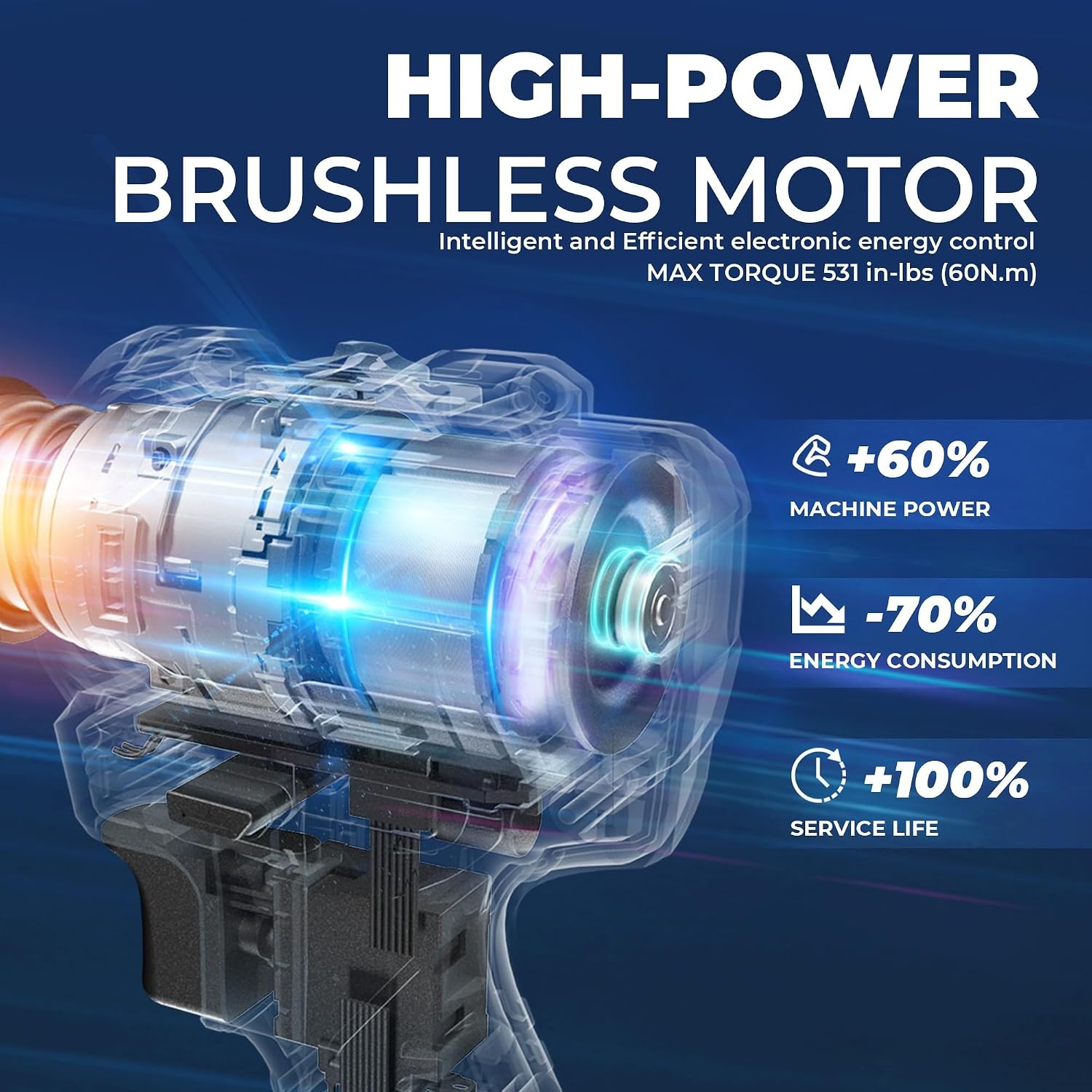 image:imageDong Cheng 20V Brushless Heavyduty Impact Drill 443 inlbs 27000 IPM 12 Keyless Metal Chuck 2011 Clutch Cordless Hammer Drill with 2 Battery Kit for Drilling Brick Wall Metal Wood531inlbs Impact Drill