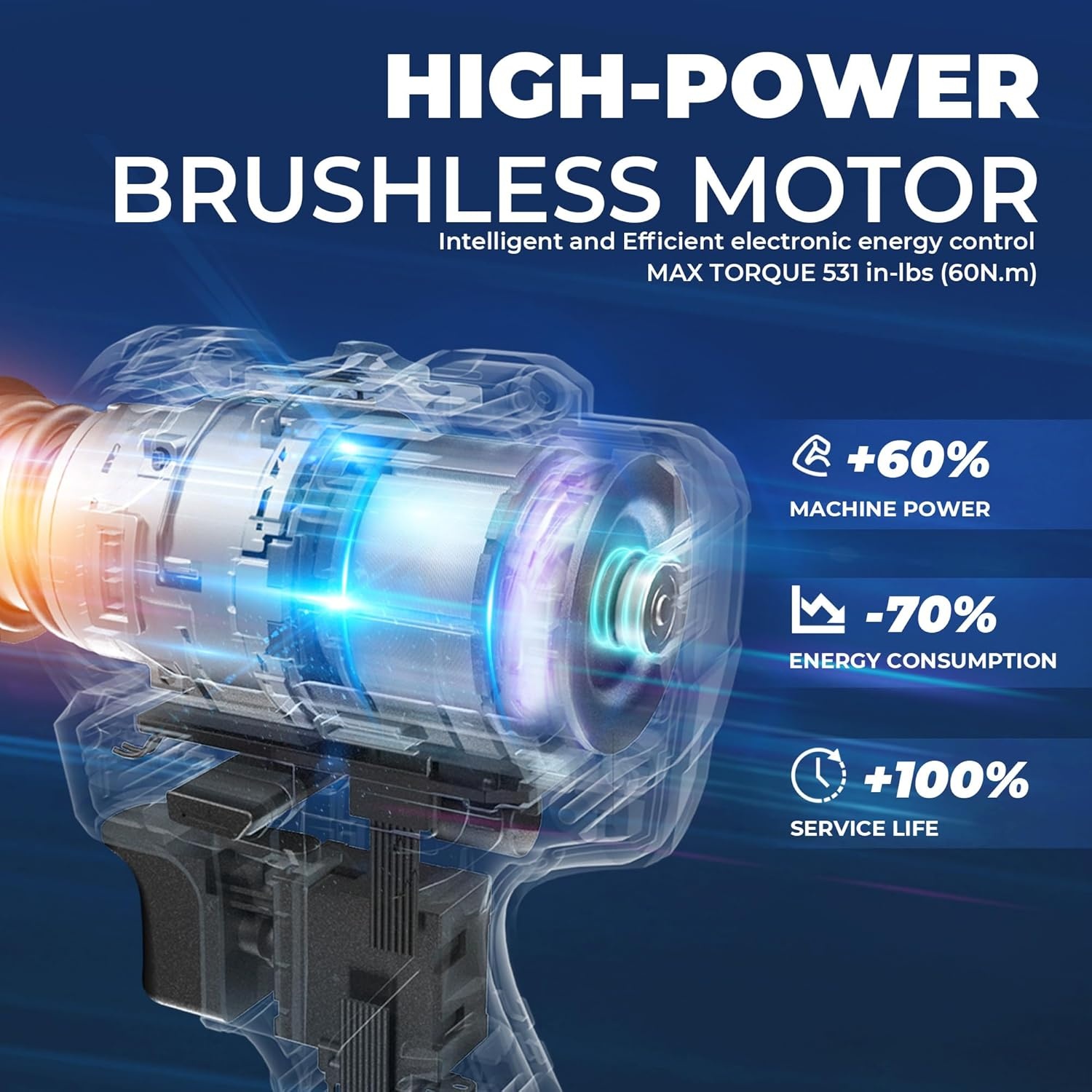 image:imageDong Cheng 20V Brushless Heavyduty Impact Drill 443 inlbs 27000 IPM 12 Keyless Metal Chuck 2011 Clutch Cordless Hammer Drill with 2 Battery Kit for Drilling Brick Wall Metal Wood531inlbs Bare Tool