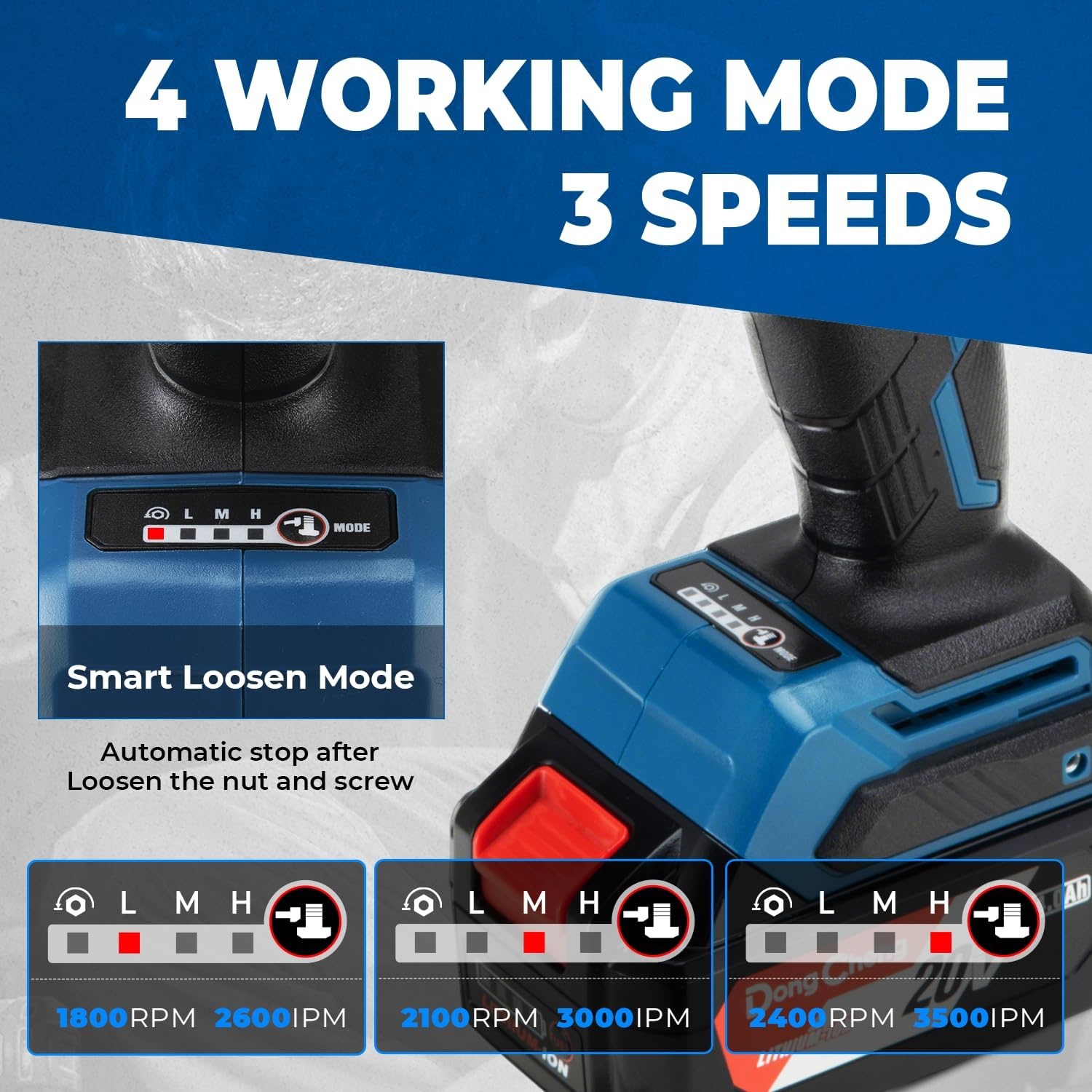 image:imageDong Cheng 20V Brushless Impact Wrench Max Torque 503 ftlbs 682 Nm 12 inch with 3 Mode Speed 2400 RPM Cordless Impact Gun Includes 40Ah Battery Charger 5 Impact Sockets and Kit BagTwo Batteries