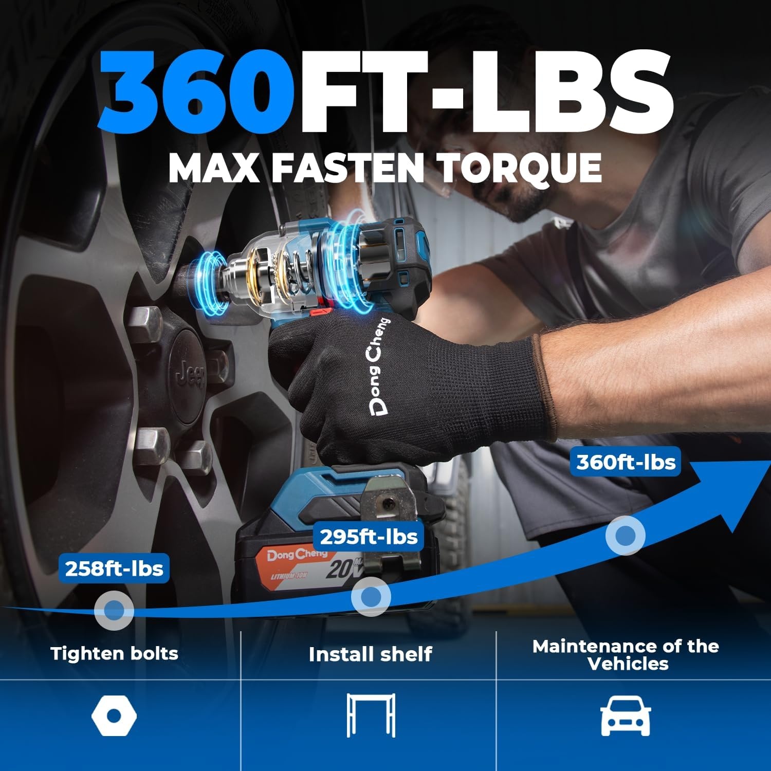 image:imageDong Cheng 20V Brushless Impact Wrench Max Torque 503 ftlbs 682 Nm 12 inch with 3 Mode Speed 2400 RPM Cordless Impact Gun Includes 40Ah Battery Charger 5 Impact Sockets and Kit BagTwo Batteries