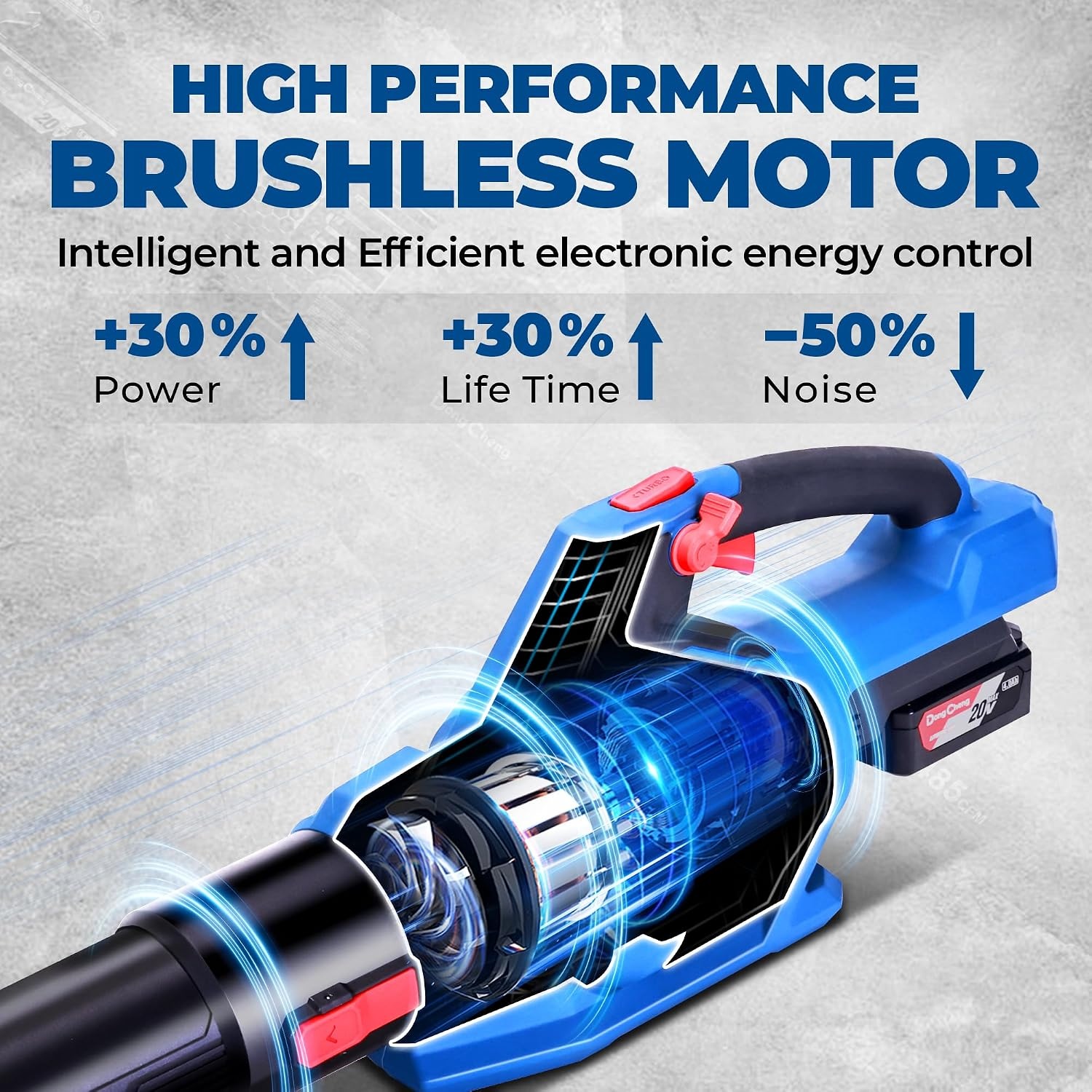 image:imageDong Cheng Brushless 20V Leaf Blower 485 CFM Variable Speed amp Turbo Mode Cordless Leaf Blower with 3 Nozzles Shoulder Strap 40Ah Battery and Charger Blowing Leaves for Patio Lawn amp Garden