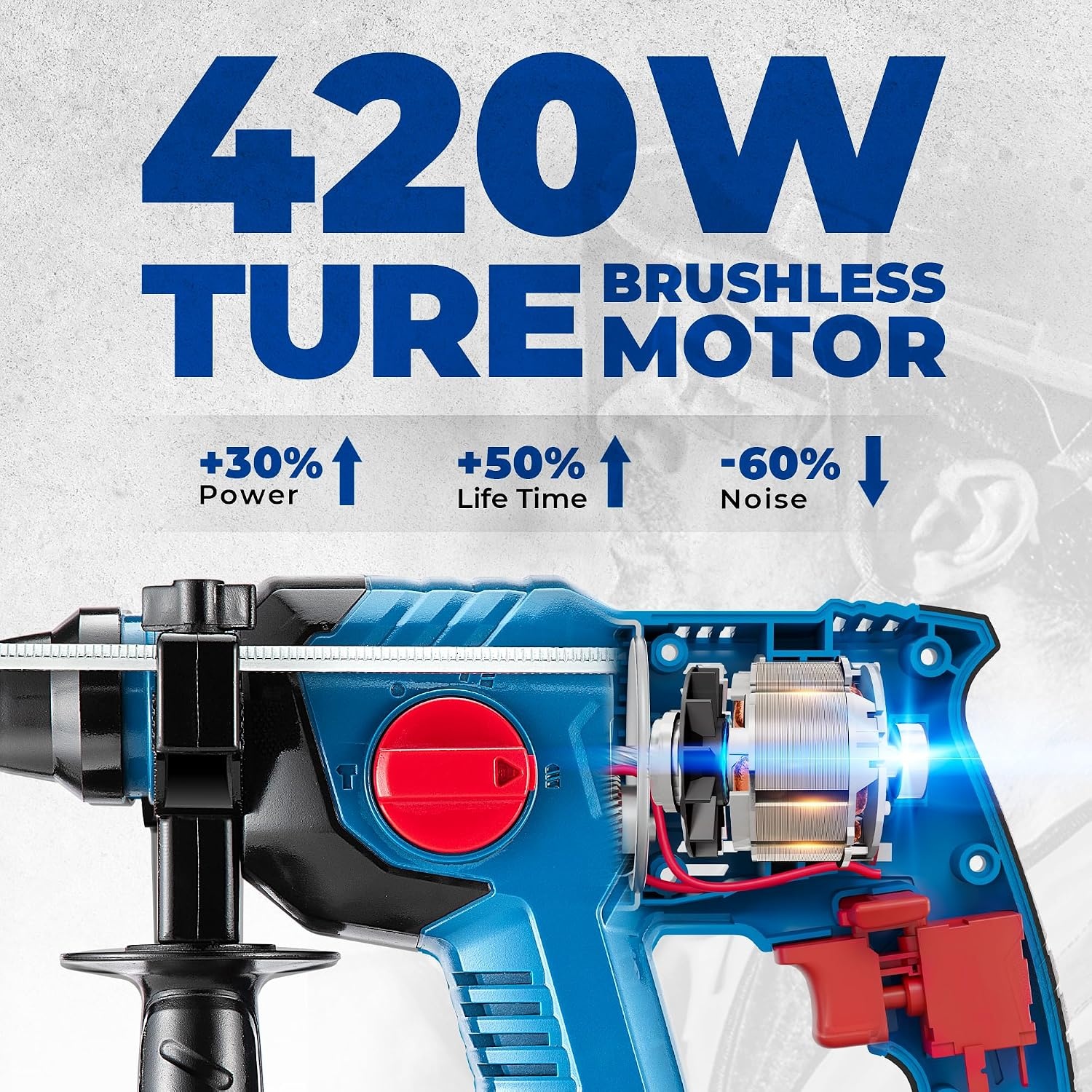 image:imageDongCheng 20V Max Brushless Rotary Hammer Drill 78 SDSPlus 21 J Impact 4 Modes 4500 BPM Cordless with 2x40Ah Battery Fast Charger 4 Bits Case for Concrete Drilling amp DemolitionTwo Battery