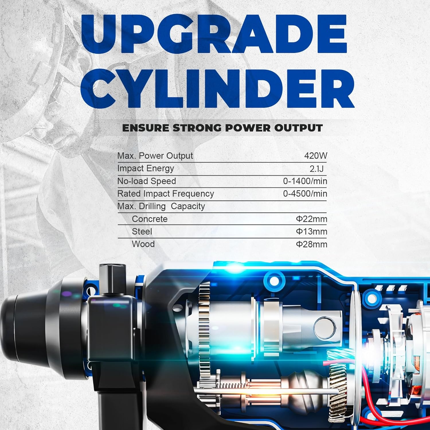 image:imageDongCheng 20V Max Brushless Rotary Hammer Drill 78 SDSPlus 21 J Impact 4 Modes 4500 BPM Cordless with 2x40Ah Battery Fast Charger 4 Bits Case for Concrete Drilling amp DemolitionTwo Battery