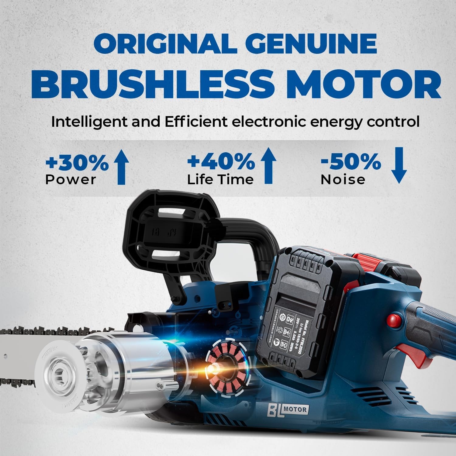 image:imageDongCheng 40V 16Inch Brushless Cordless Chainsaw with 2x40Ah Batteries GasLike Power for Tree Felling Storm Cleanup amp Firewood ToolFree Tension Quiet Electric Saw for Homeowners amp Farm UseChainsaw