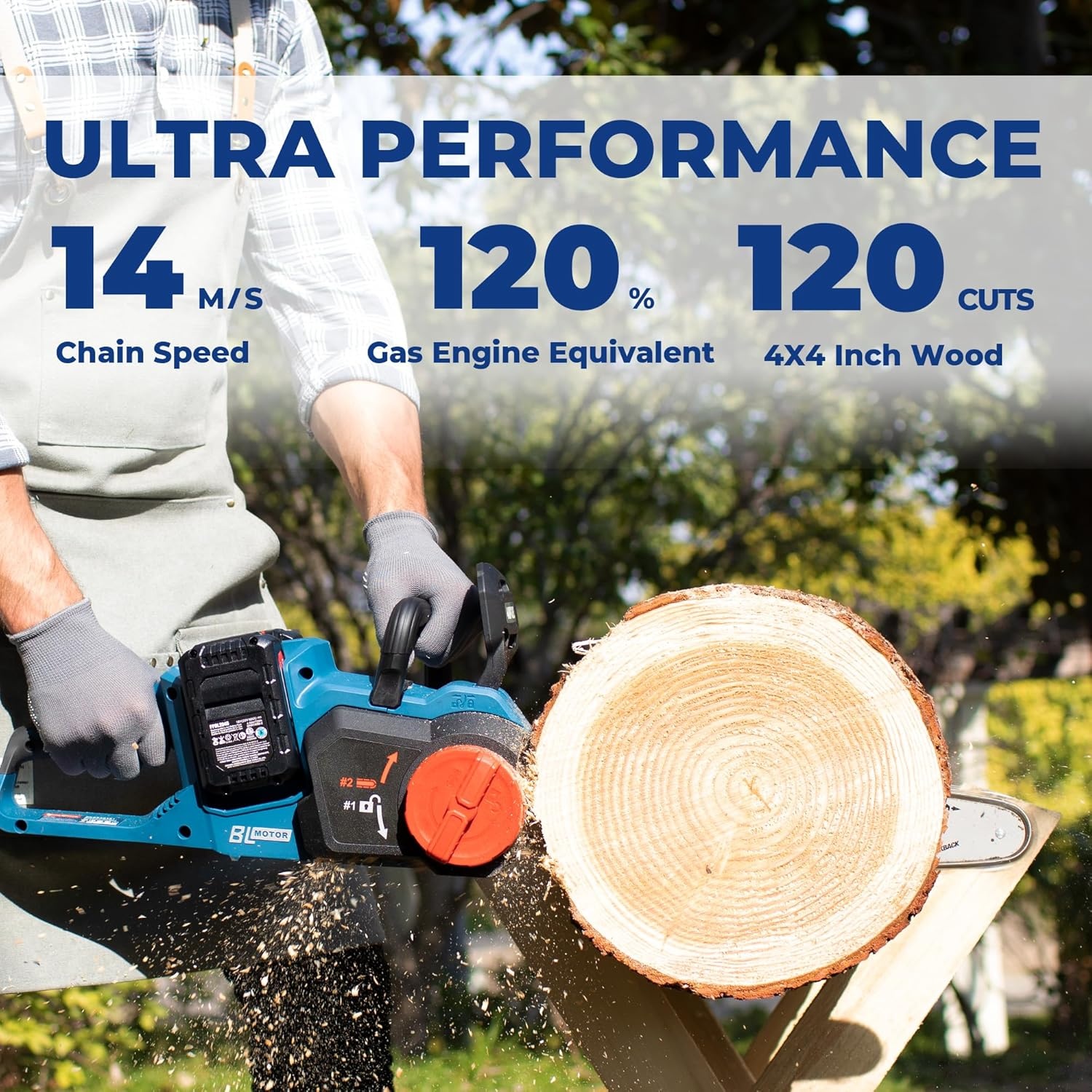 image:imageDongCheng 40V 16Inch Brushless Cordless Chainsaw with 2x40Ah Batteries GasLike Power for Tree Felling Storm Cleanup amp Firewood ToolFree Tension Quiet Electric Saw for Homeowners amp Farm UseChainsaw