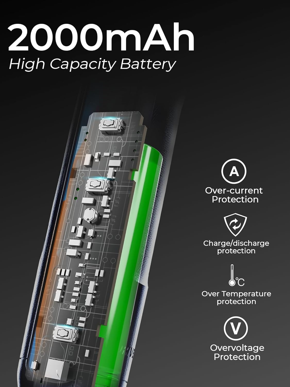 image:imageDongCheng 4V Cordless Electric Screwdriver 2000mAh Battery Powered Rechargeable Screwdriver with 3 Torque Setting Up to 5Nm 300RPM Dual LED Lights 8pcs 2Inch Magnetic Screw Bits for Home DIY